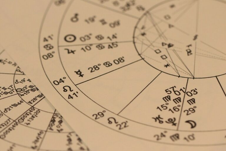 Astrology Template