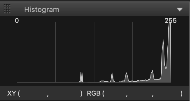 An Example of a Histogram Showing an Overexposed Image with Highlight Clipping