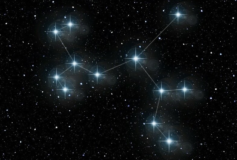 Stars return to the same point in one sidereal day
